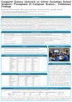 Computer Science Outreach to Inform Secondary School Students’ Perceptions of Computer Science: Preliminary Findings