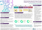 Enhancing Early-Stage XAI Projects through Designer-led Visual Ideation of AI Concepts by Helen Sheridan, Emma Murphy, and Dympna O'Sullivan
