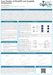 Case Studies of RestAPI and GraphQL Architectures by Janni Daniel Balraj and Gary Clynch